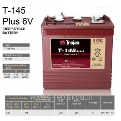 TROJAN T-145 Plus
